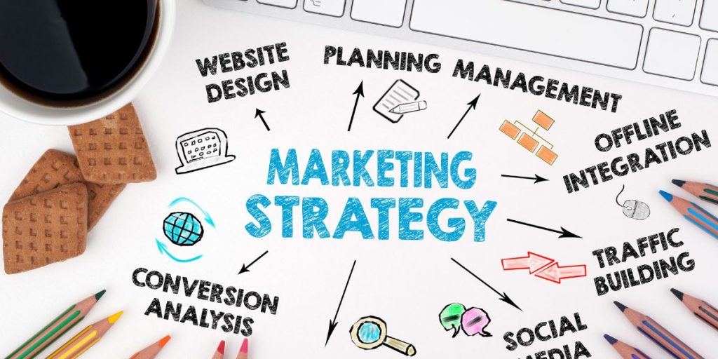 stratégies marketing